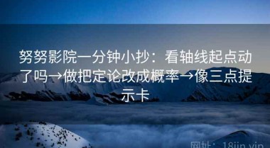 努努影院一分钟小抄：看轴线起点动了吗→做把定论改成概率→像三点提示卡